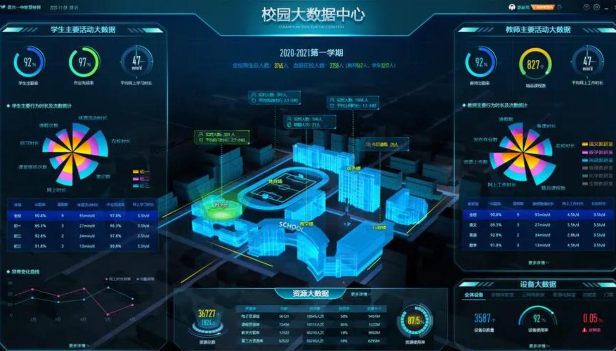 羞羞草视频污版怎么下载校园管理系统