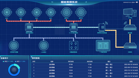 羞羞草视频污版怎么下载照明系统.png