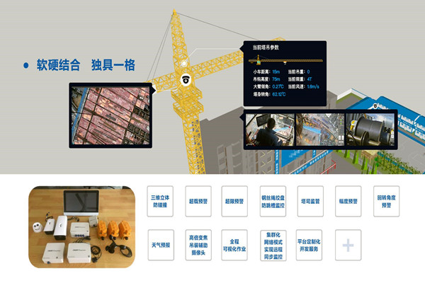有效集成？楼宇自动化系统两点做到！