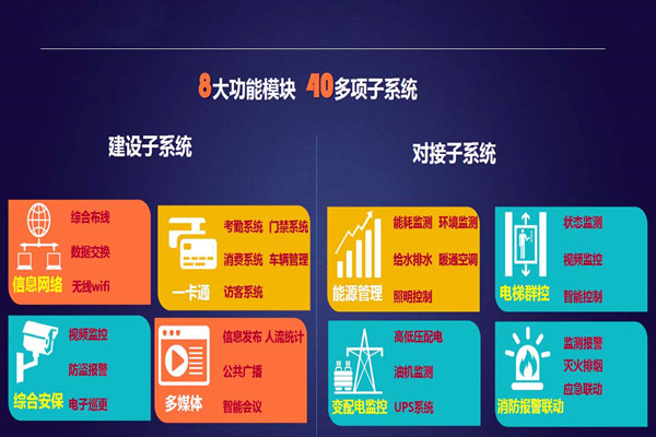 实力与羞羞草视频污版怎么下载并存的智能楼宇自控系统！