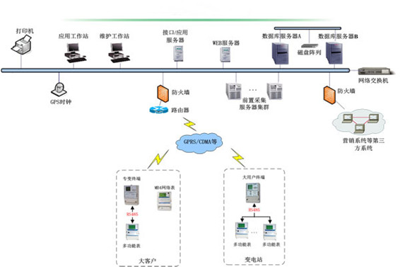 预付费系统羞羞视频APP完整版网站在线观看黄！(图1)