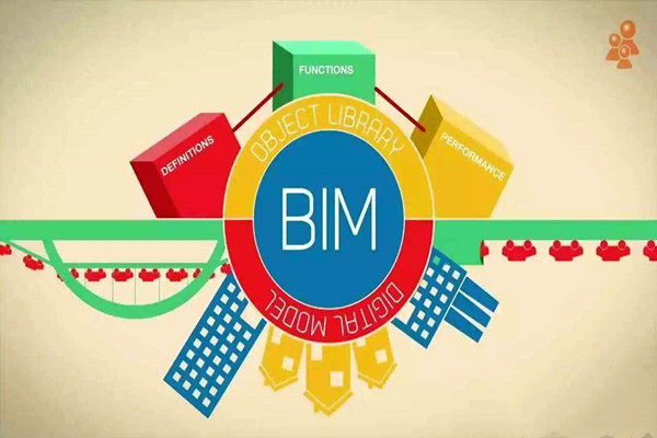 BIM在楼宇自动化项目中打破瓶颈的建议！