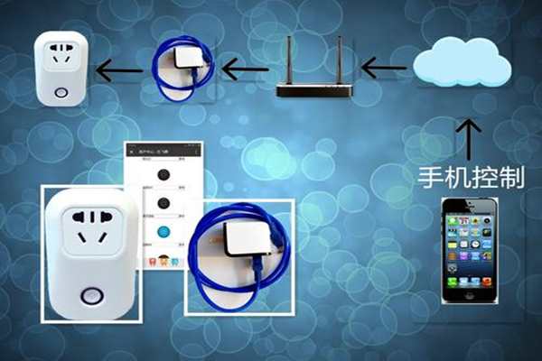 楼宇智能化系统远程控制的必要性！(图1)