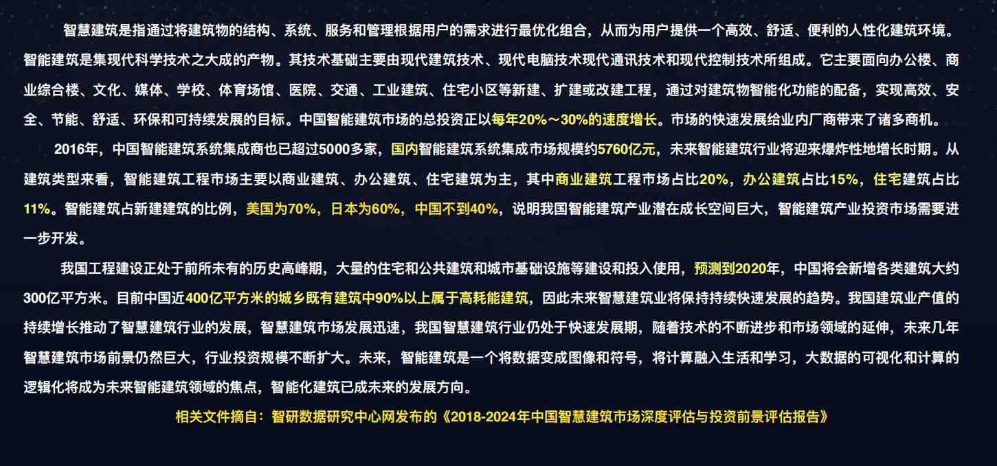 楼宇自控羞羞视频APP完整版网站在线观看黄！(图1)