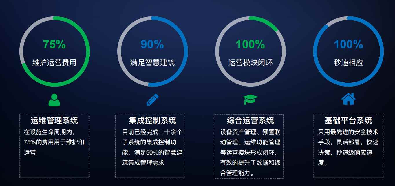 楼宇自控羞羞视频APP完整版网站在线观看黄！(图4)