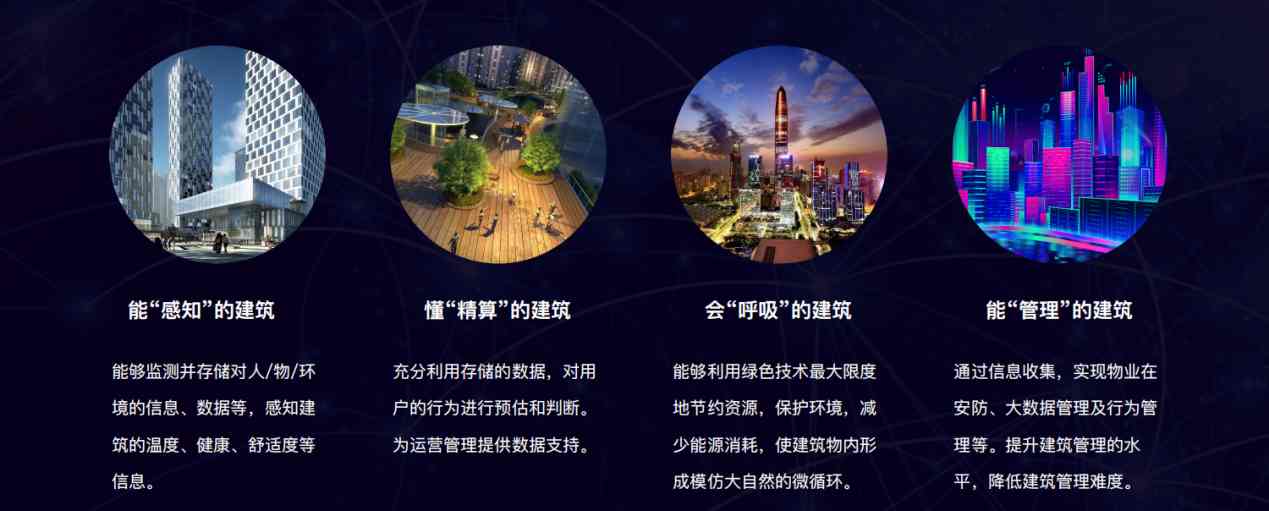 楼宇自控羞羞视频APP完整版网站在线观看黄！(图5)
