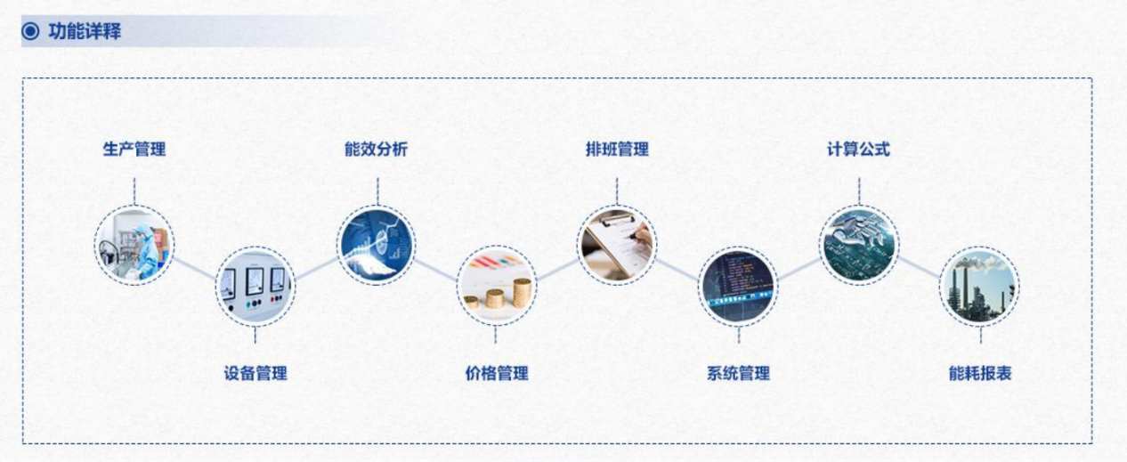 重点用能单位能耗在线监测系统羞羞视频APP完整版网站在线观看黄！(图3)