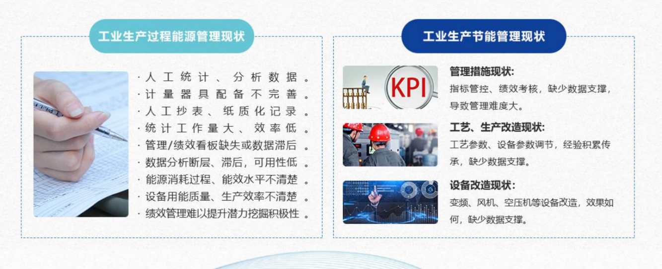 能源管控中心系统羞羞视频APP完整版网站在线观看黄！(图1)