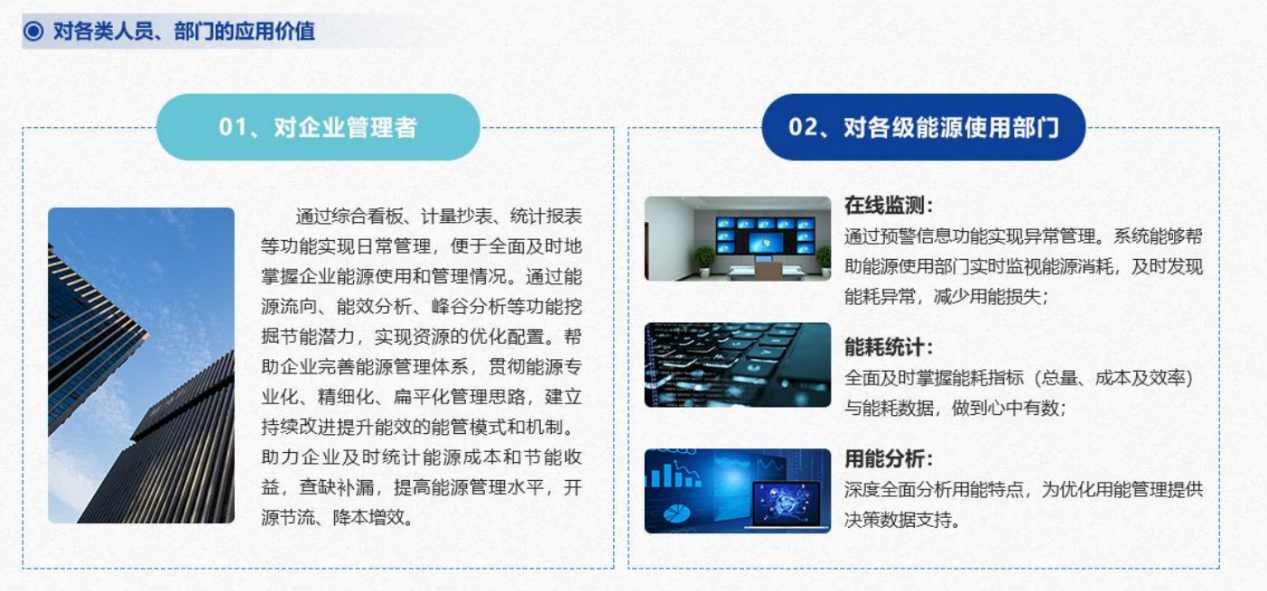 能源管控中心系统羞羞视频APP完整版网站在线观看黄！(图6)