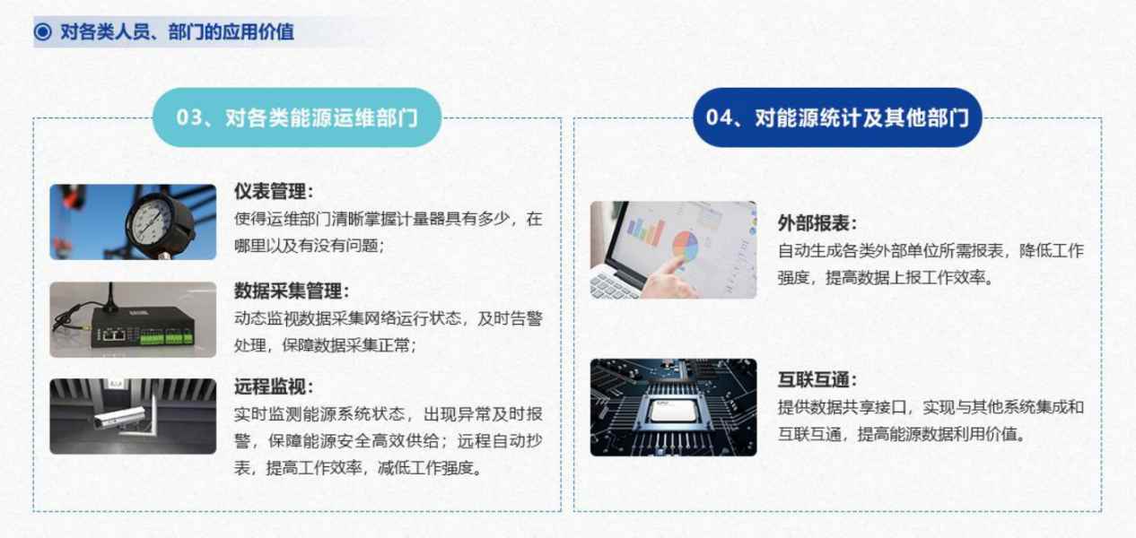 能源管控中心系统羞羞视频APP完整版网站在线观看黄！(图7)